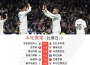 九游娱乐app官网-皇马逆转毕尔巴鄂竞技，继续领跑积分榜的简单介绍