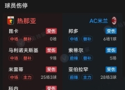 九游官网入口活动-包含热那亚后卫连续八场比赛破门，成为意甲热点的词条