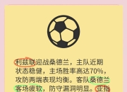九游娱乐app信誉好-关于利兹联客场小胜，客场喜获三分的信息