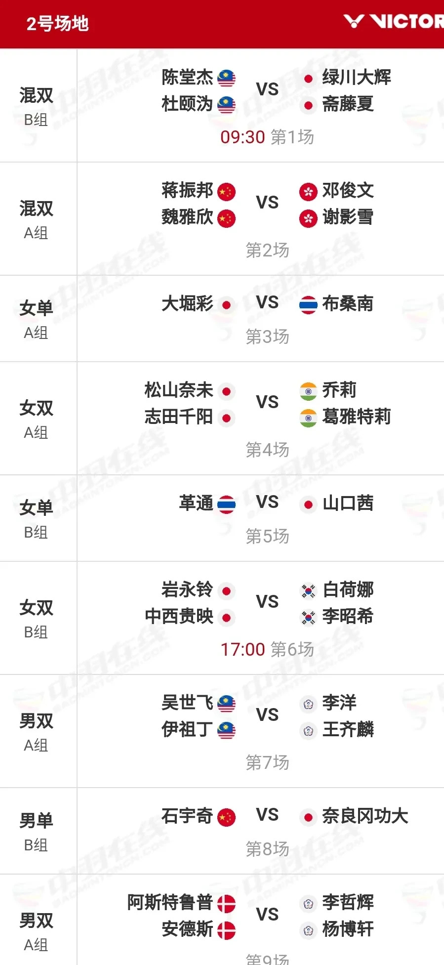 国际友谊赛结果揭晓，实力对比