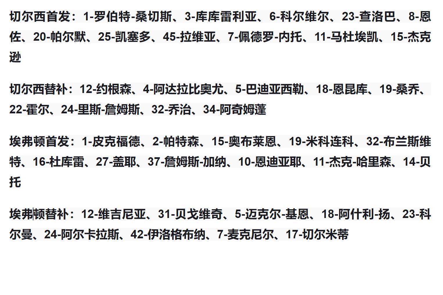 切尔西不敌诺里奇，积分落后前四的简单介绍