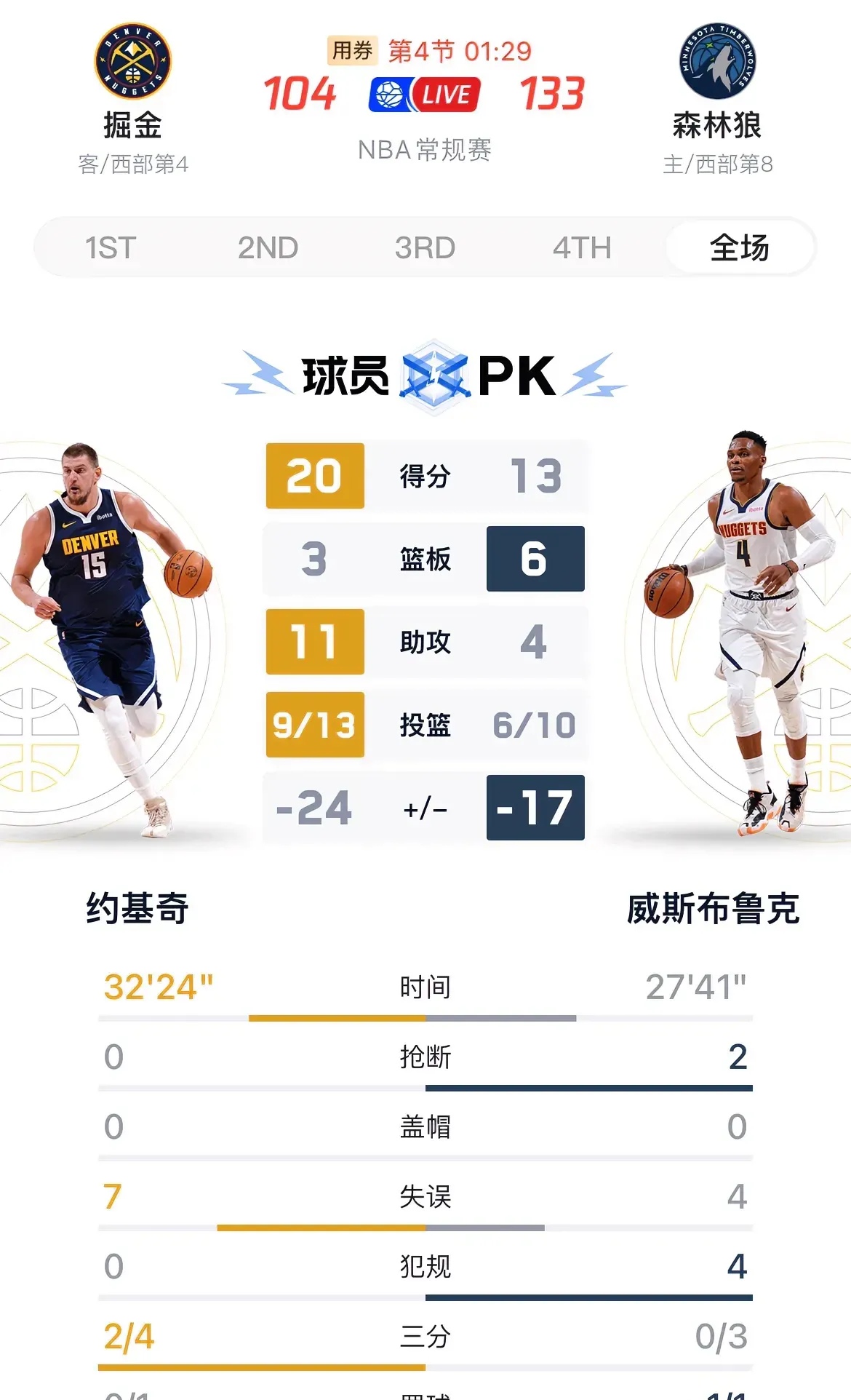 包含人大胜森林狼夺得连胜保持在榜首位置的词条
